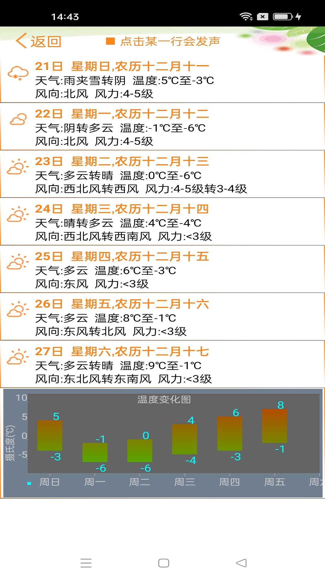 天气预报播报员app图1