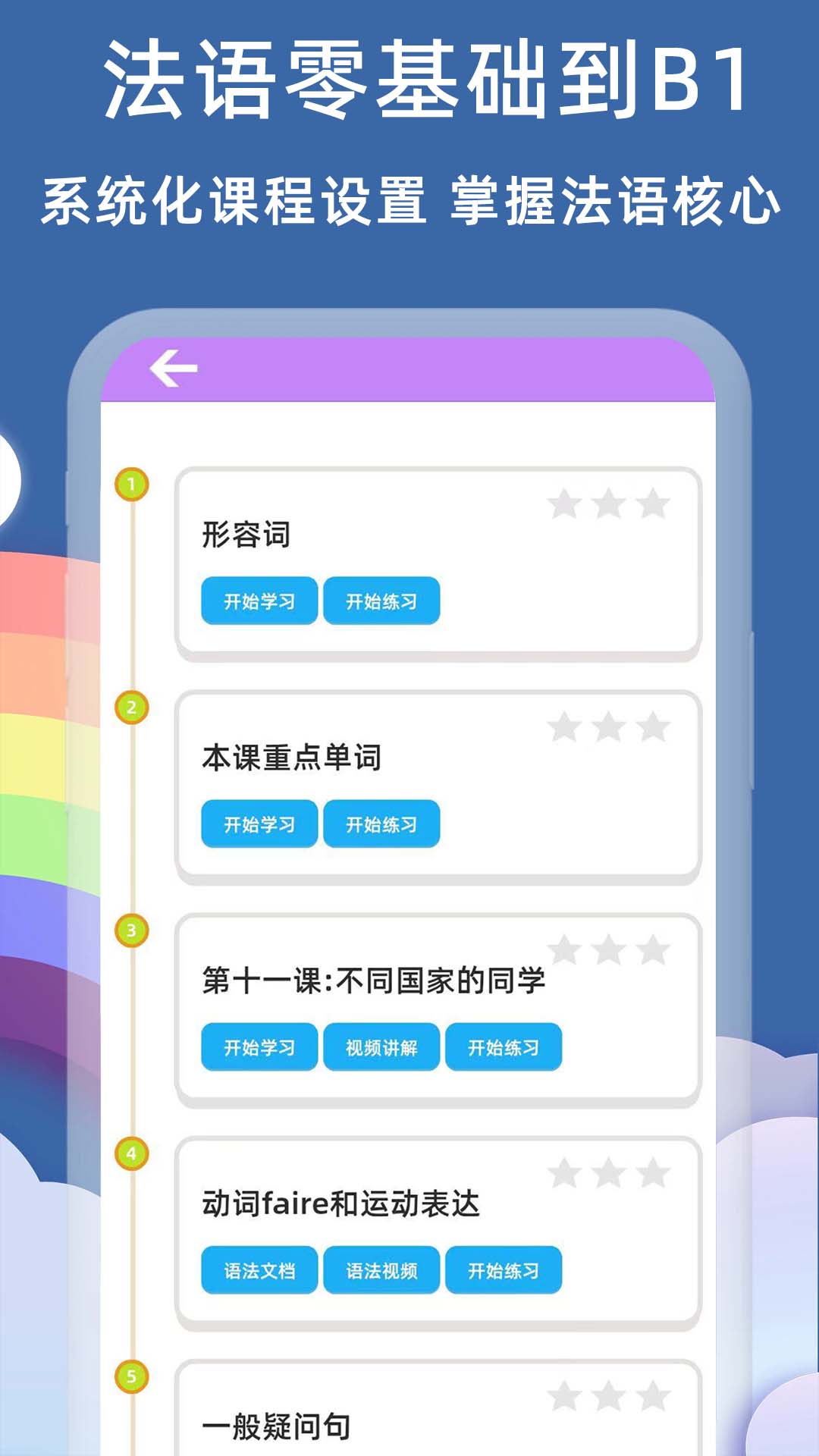 法语入门基础APP图1