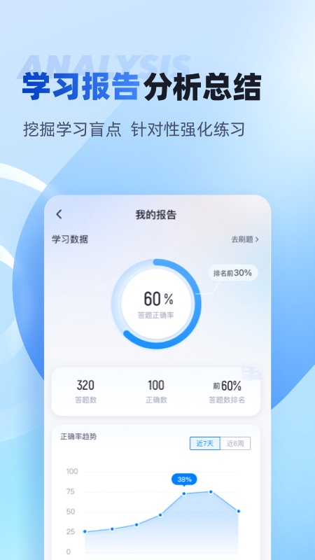 单招聚题库最新版图4