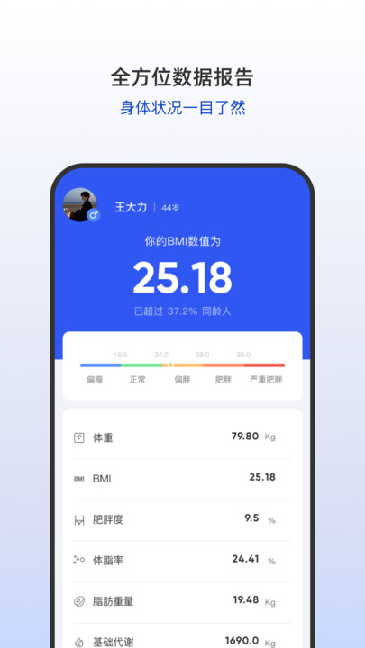 盈养科技app图2
