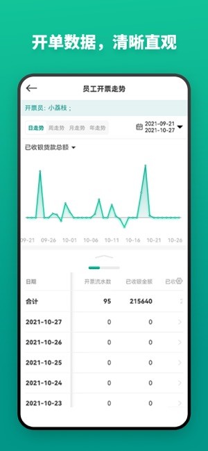 森果货主帮app图3