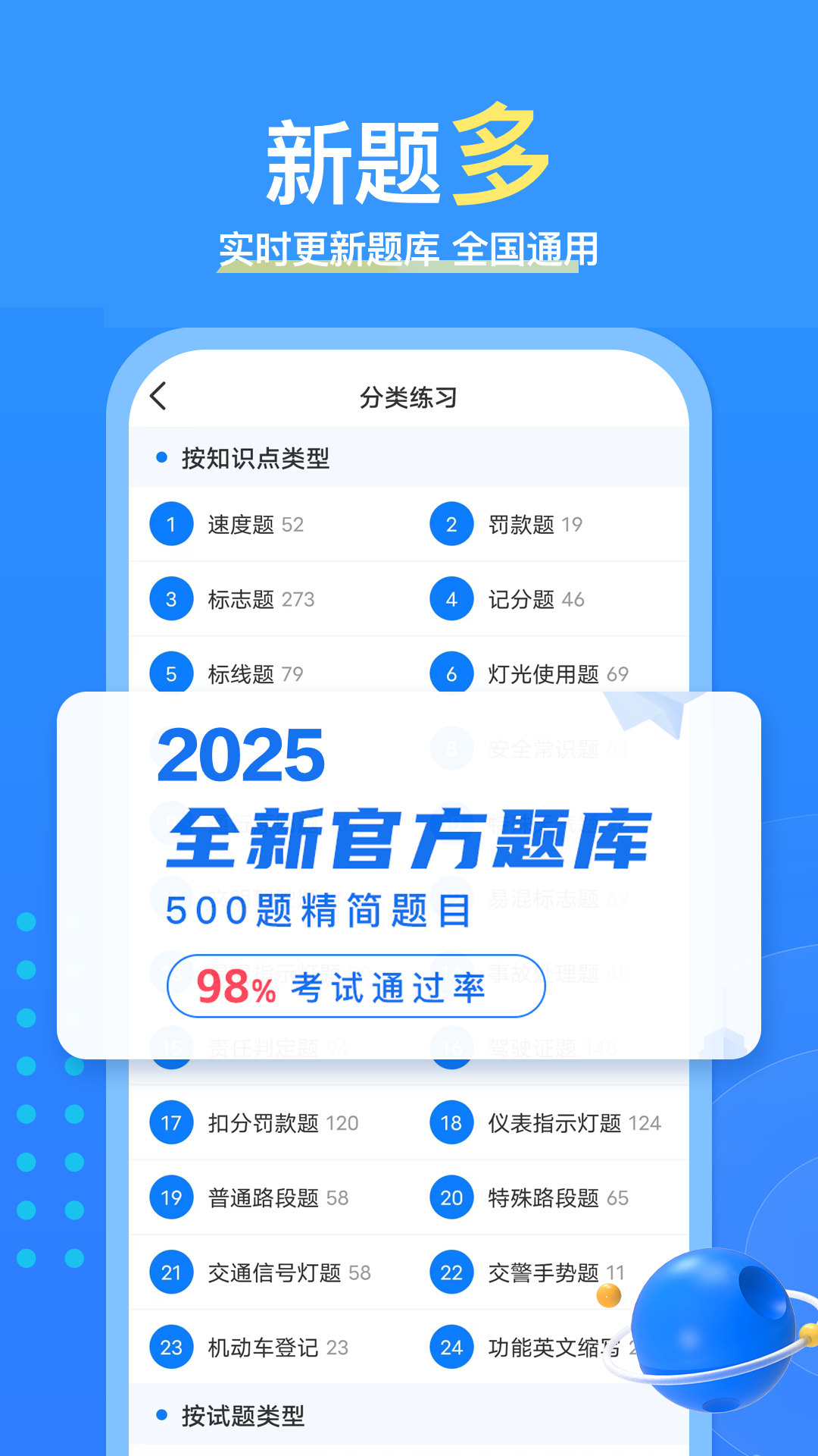 懒熊驾考2025版图2
