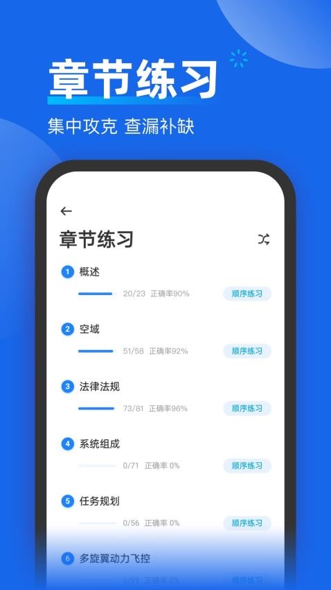 无人机考试题库app图2