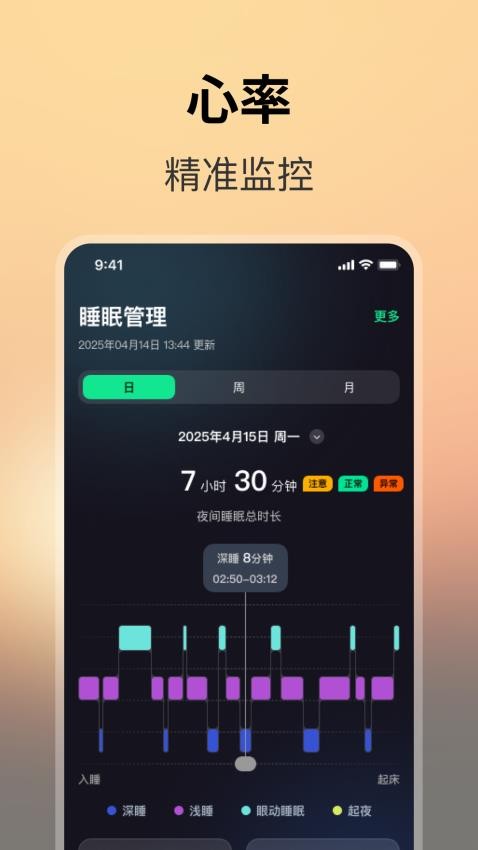 盘古健康app图2
