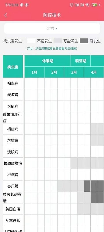 樱桃医生app图3