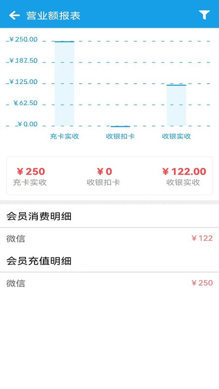美发收银app图4