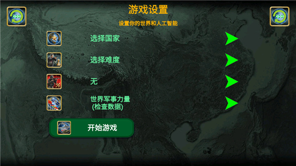 World Empire 2027