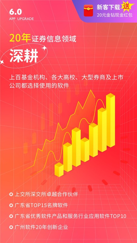 经传多赢股票app图3