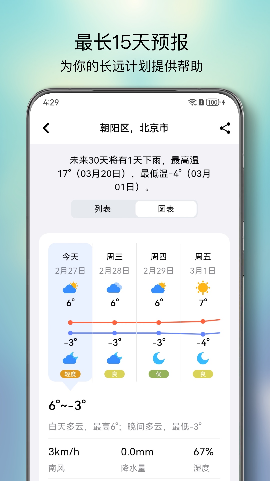 和风天气app图3