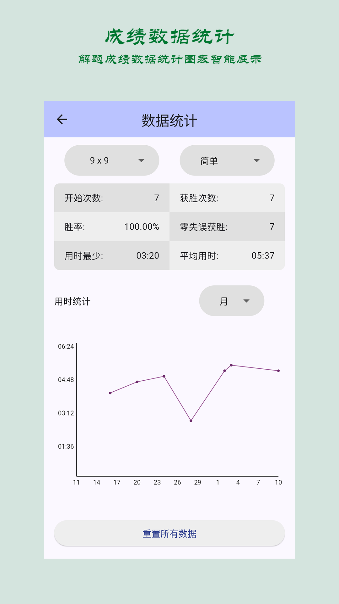 梦幻数独app