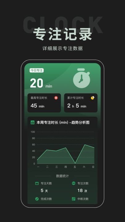 全屏专注时钟app图1