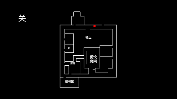 小丑回魂（IT Horror Clown）游戏图4