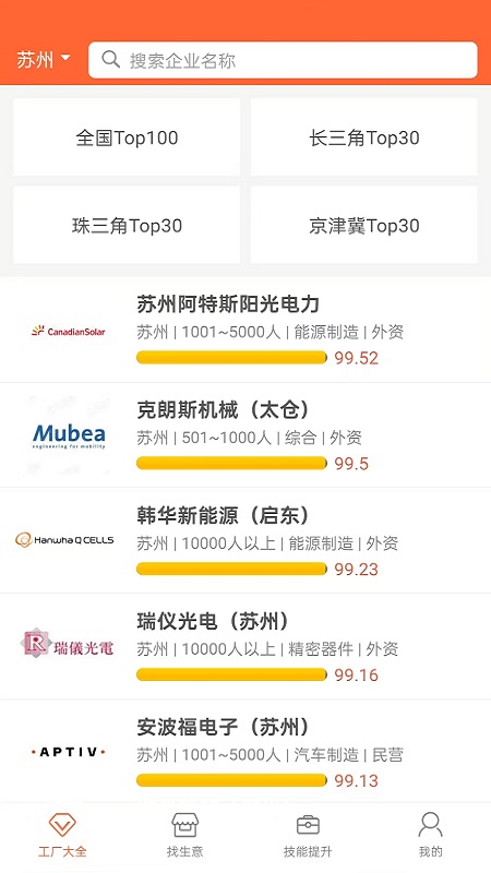 进厂猫app图2