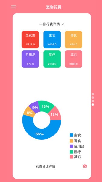 铲屎官日记app图1