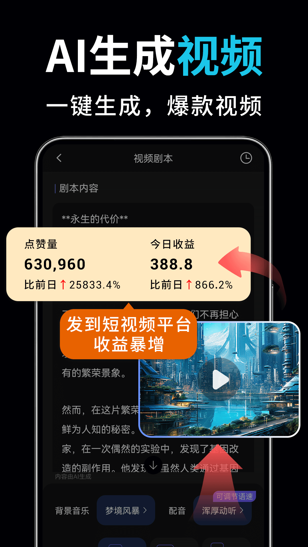 AI视频绘图写作精灵软件
