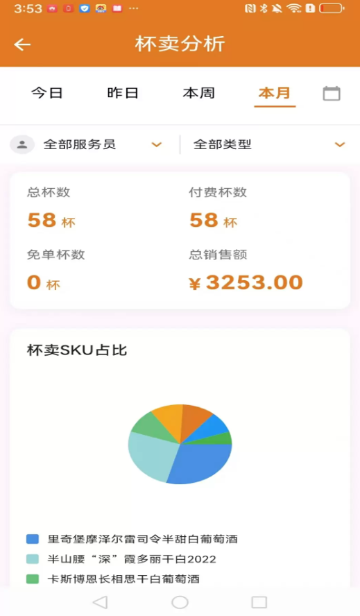 SIP运管软件图2