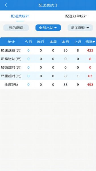水站宝app