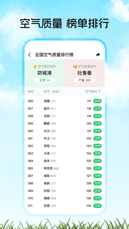 天气预报家app图4
