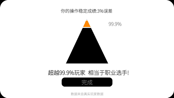 我的游戏天赋图1