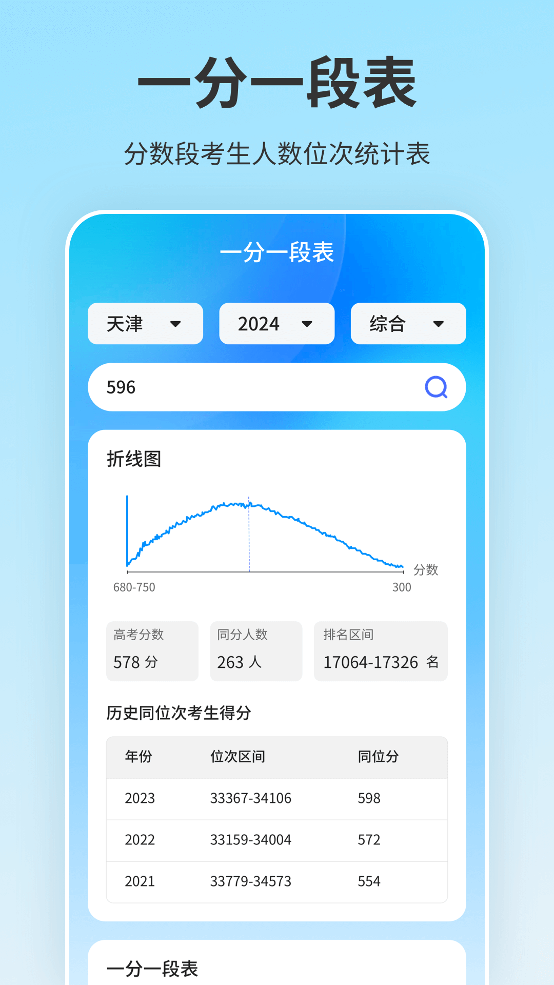 高考志愿填报软件图2