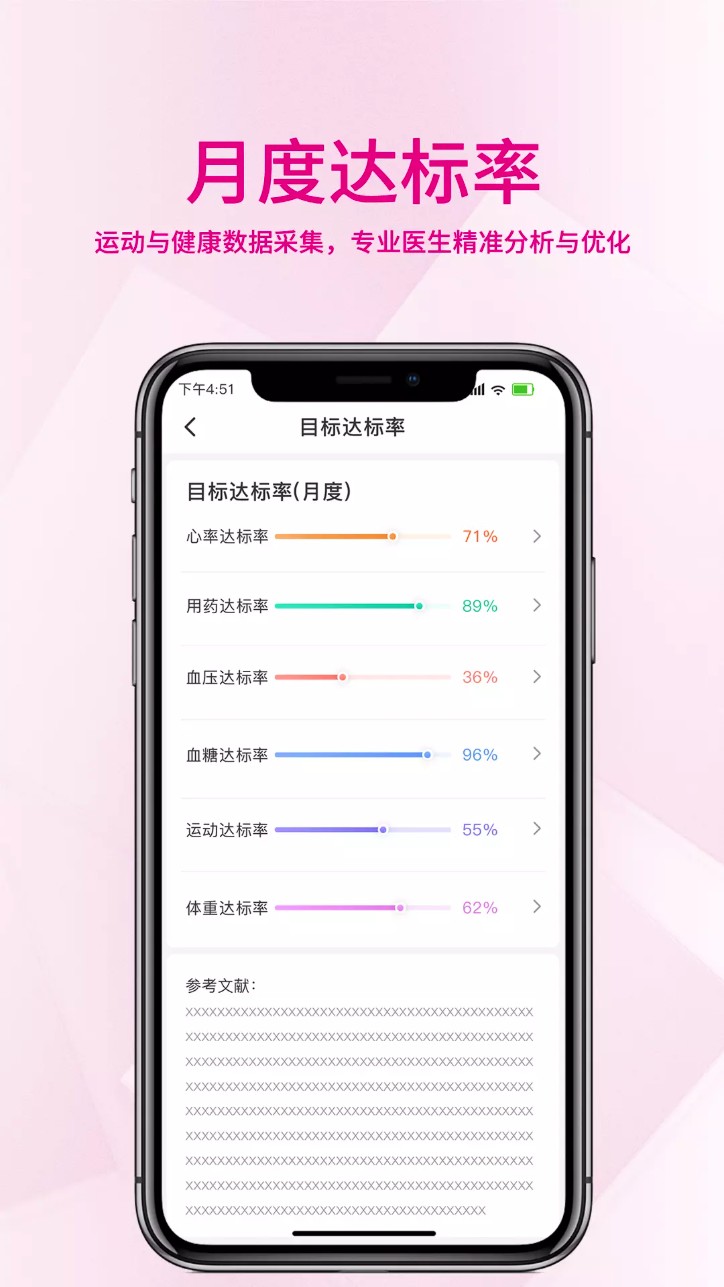 聚鹿健康app图2
