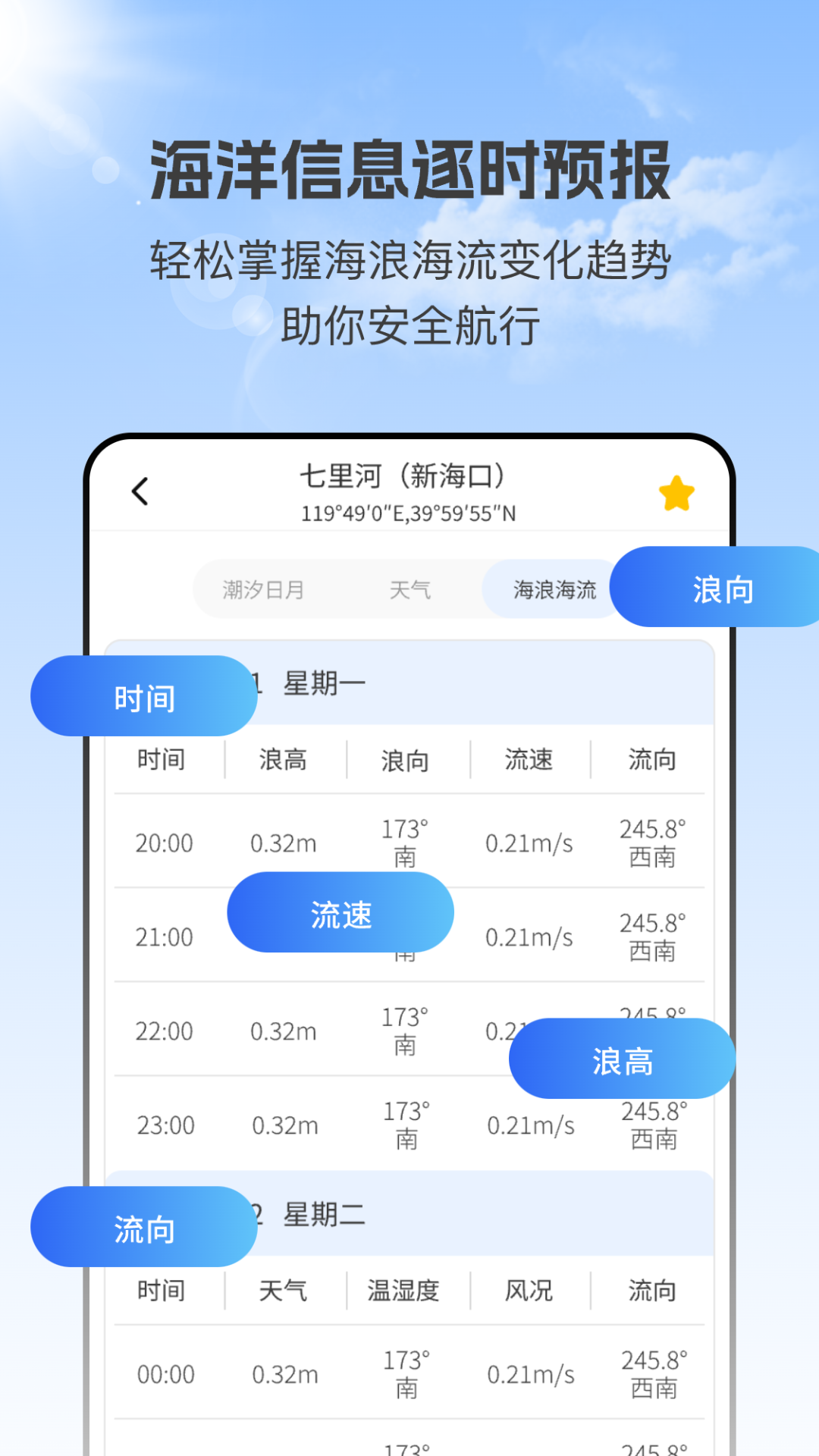 潮汐实时预报app图1