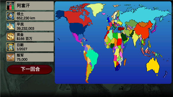 World Empire 2027