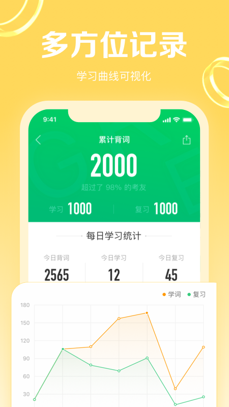 GRE3000词app图3