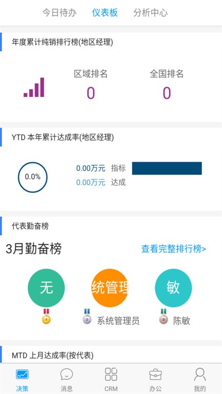 决策易app图3