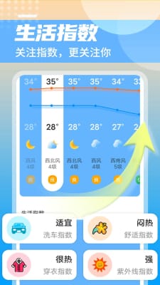 举举静享天气app