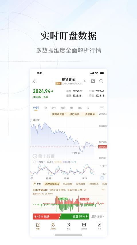 金十数据软件图1