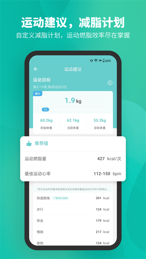 Fitdays app图3