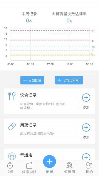 优唐医生app图1