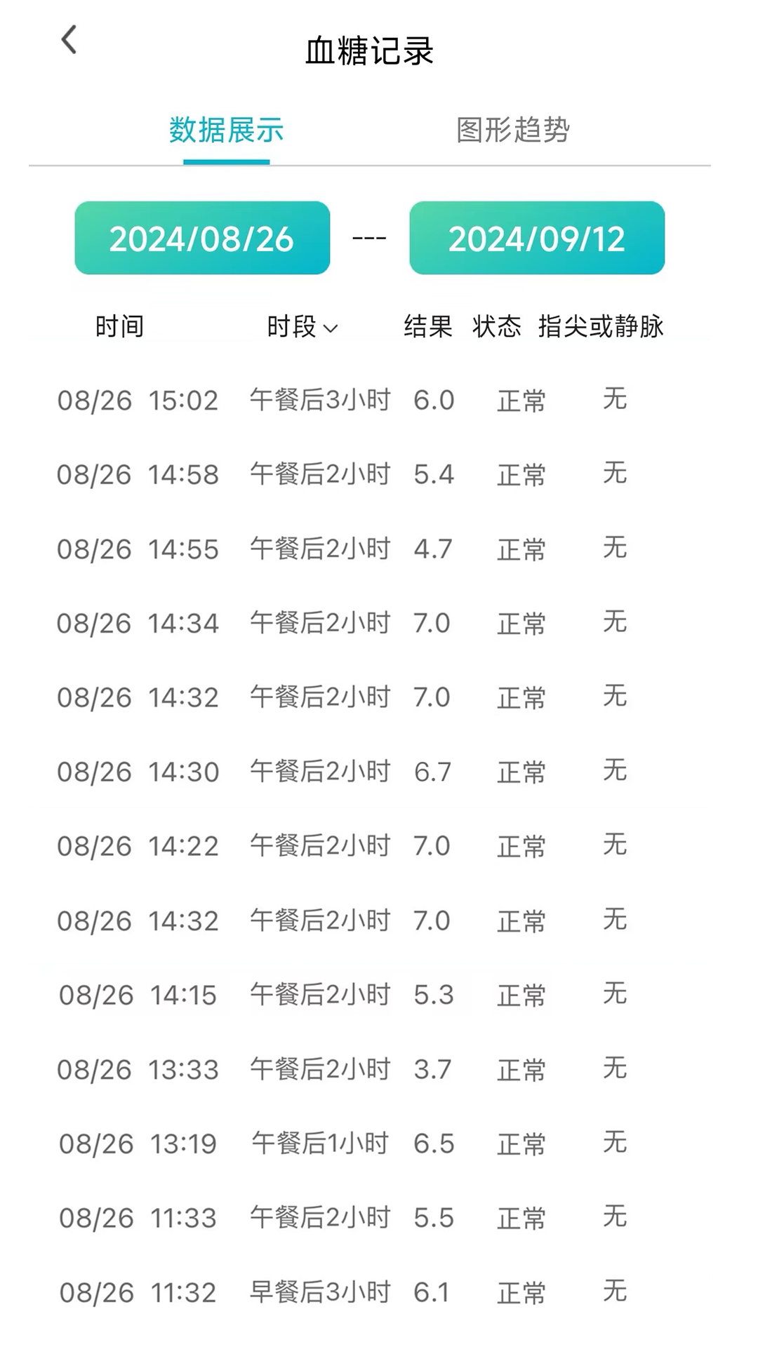 无创血糖仪手机版