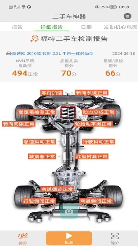 二手车神器app图1