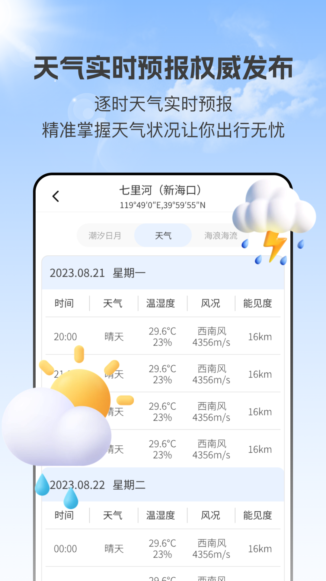 潮汐实时预报app