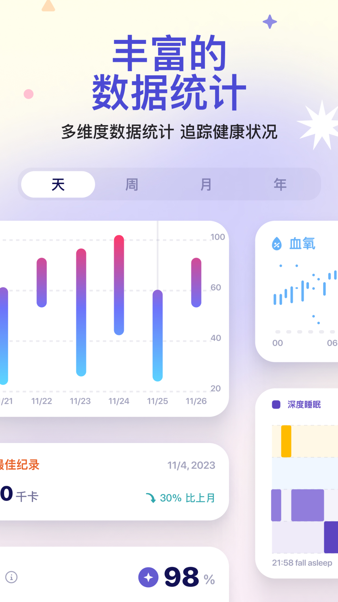 Otter Life海獭健康app图2