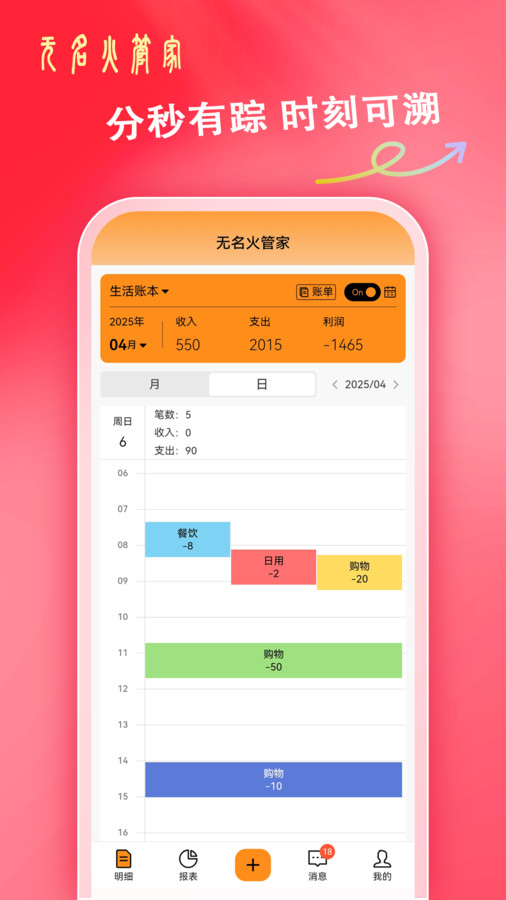 无名火管家软件