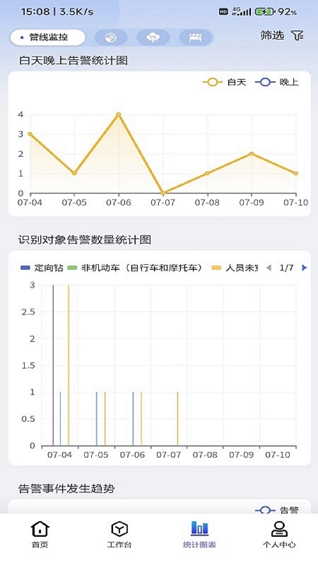 管线监控app图2