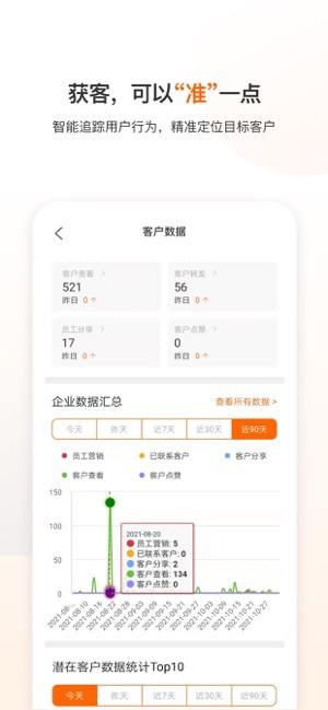 云展动力app图2