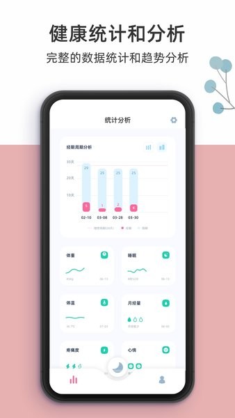 柠檬小月app图3
