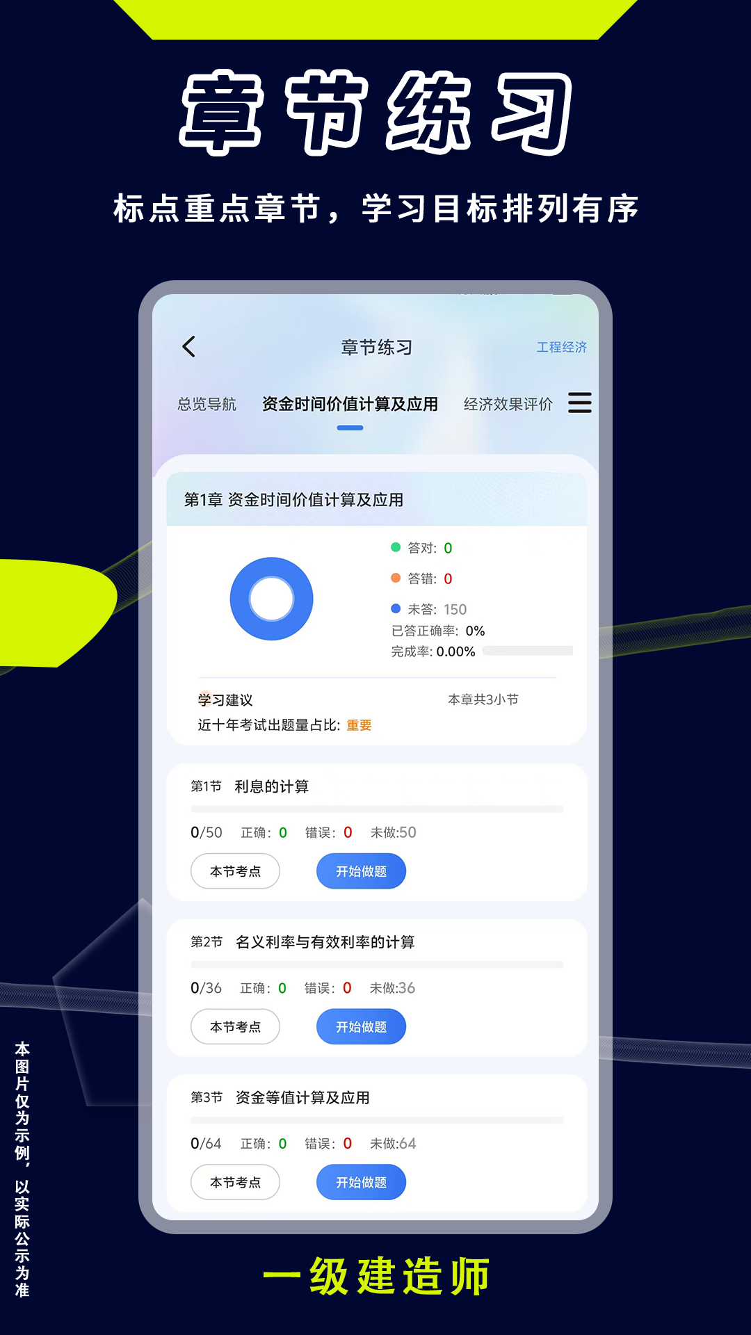 一级建造师悠悠题库app