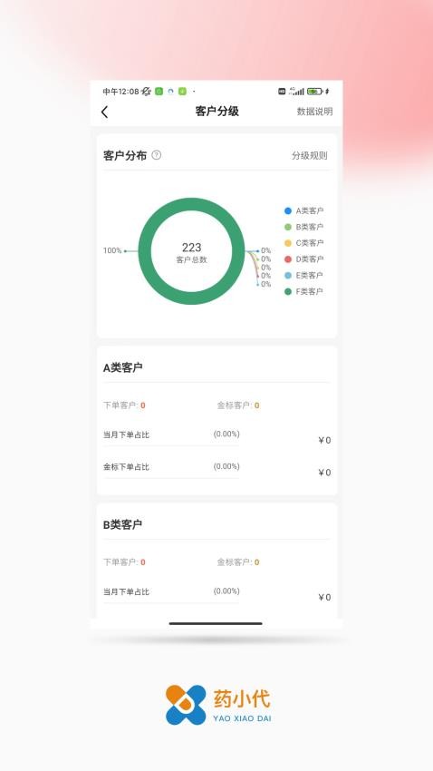 药小代app
