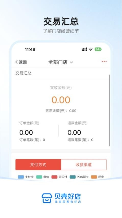 贝壳好店app