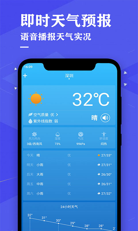 即时天气预报官方版