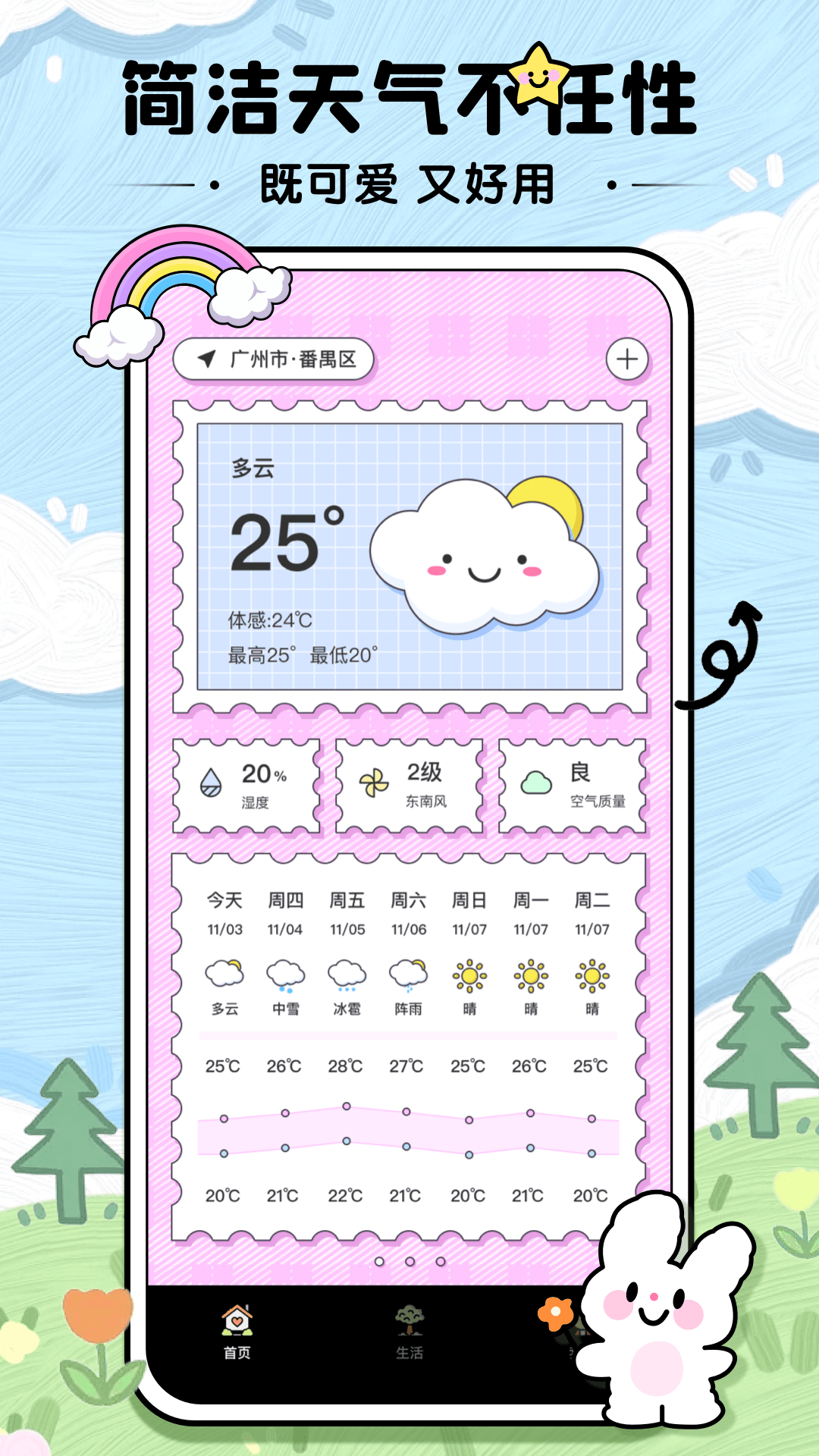 米糕天气物语app图3