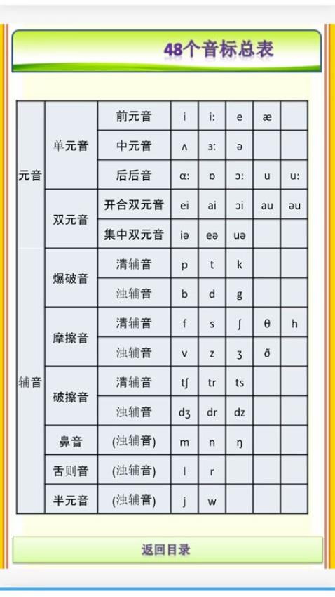外教ABC软件图4