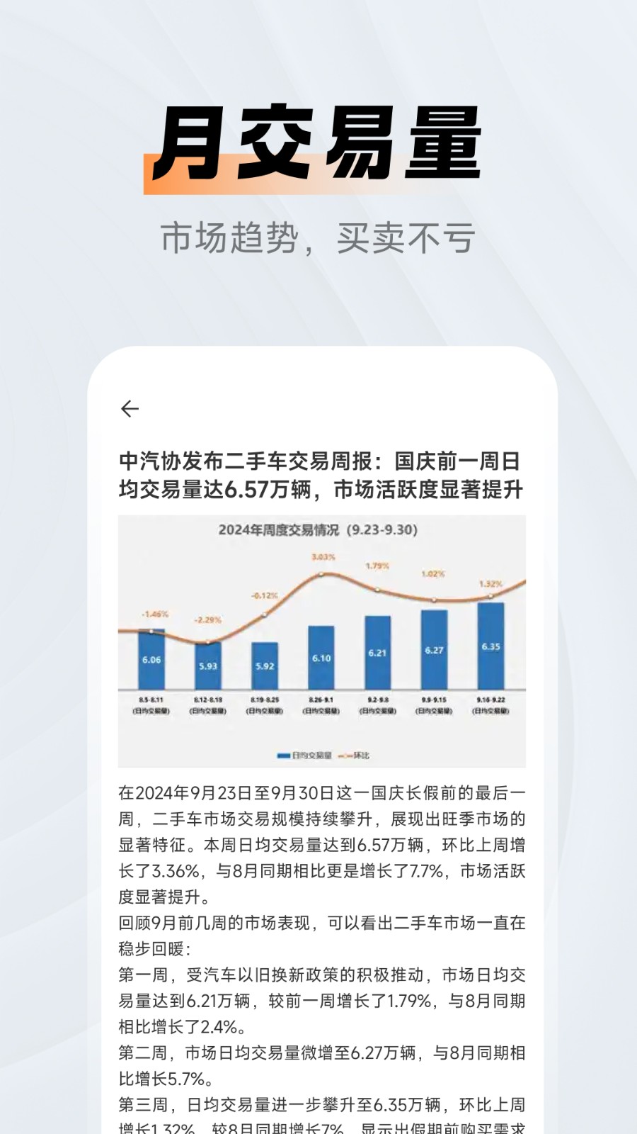 二手车人人查app