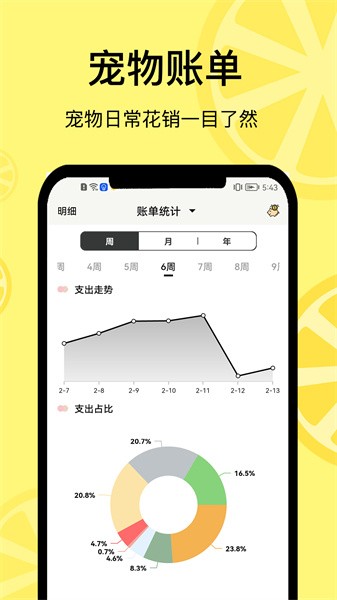 宠日常app图1