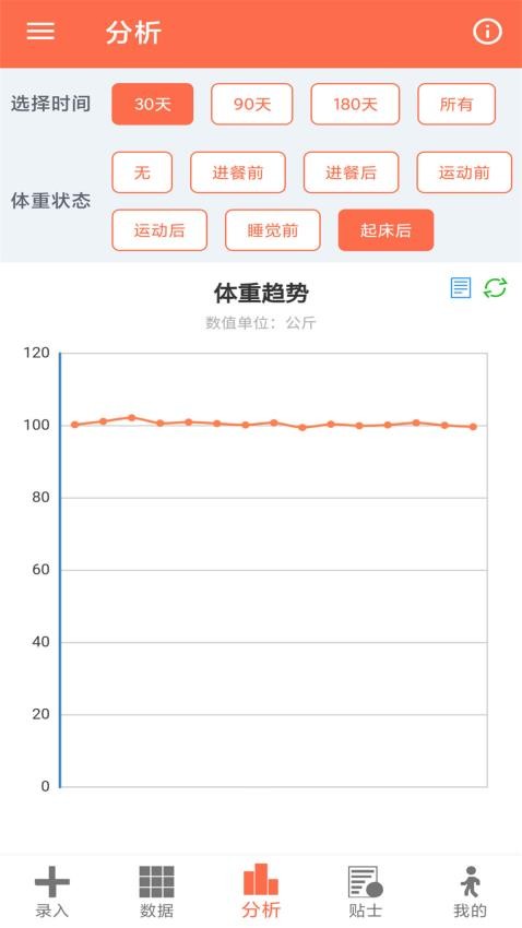 体重控制记录本app图3